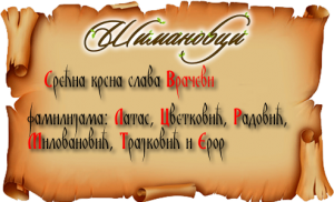 Свети Козма и Дамјан – Врачеви 14. новембар